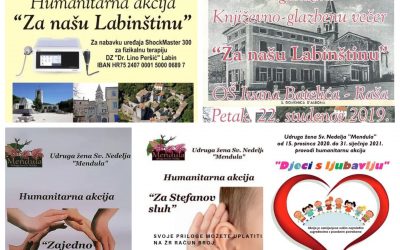 Provedene Humanitarne akcije od 2014. do 2021.g.