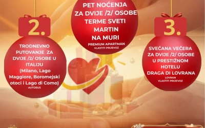 Udruga Mendula pokreće Božićnu humanitarnu lutriju “Radost darivanja” s bogatim nagradnim fondom